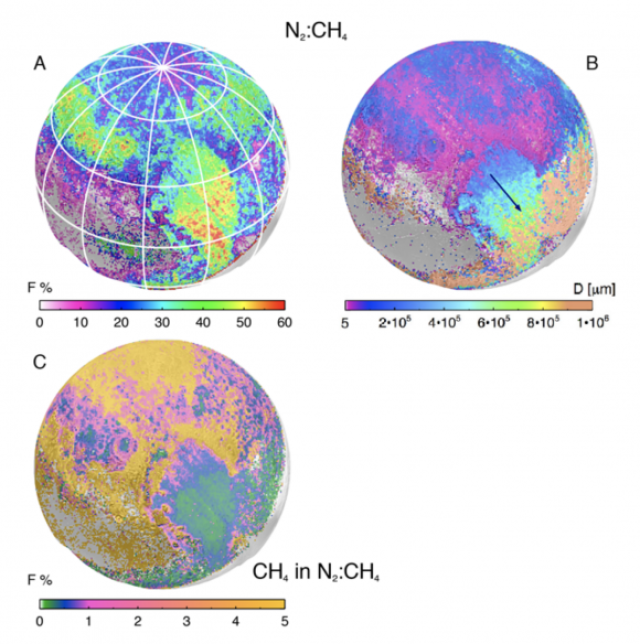 Zonas de Plutón con mayor proporción de nitrógeno y metano (T. Bertrand et al.).