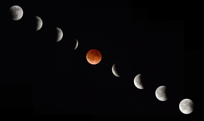 Ciclos del eclipse total de luna