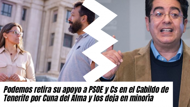Podemos retira su apoyo a PSOE y Cs en el Cabildo de Tenerife y los deja en minoría por Cuna del Alma