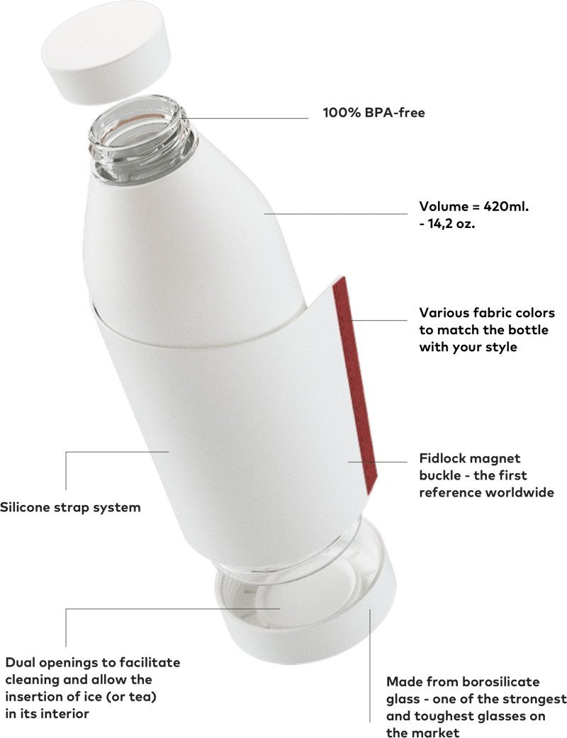Closca Bottle caracteristicas
