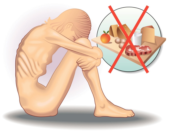 Quu00e9 le pasa en realidad a tu cuerpo cuando dejas de comer y en cuu00e1nto tiempo moriru00e1s de hambre