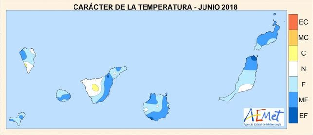 Caracter temperaturas Canarias mes junio EDIIMA20180705 0157 19