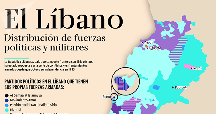 Libano