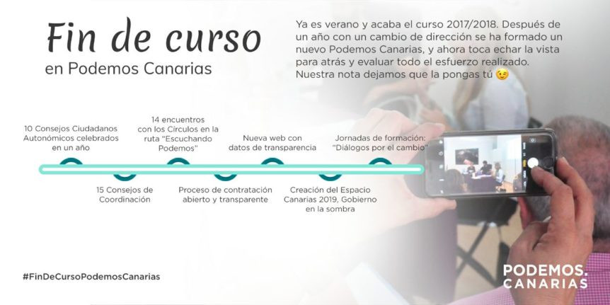 PODEMOS