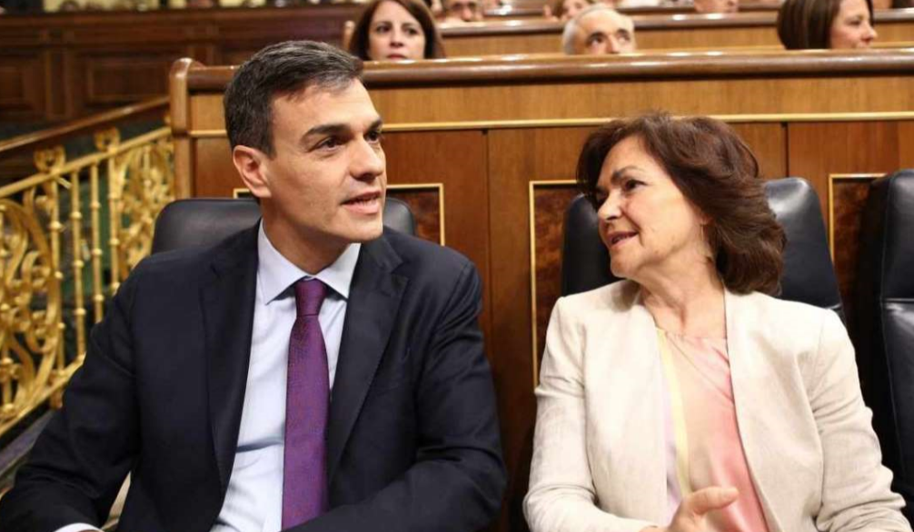 GOBIERNO