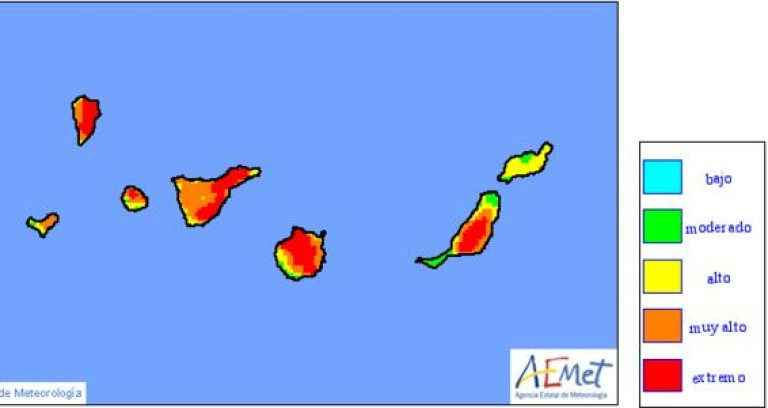 AEMET