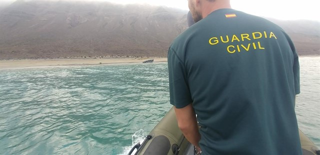GC