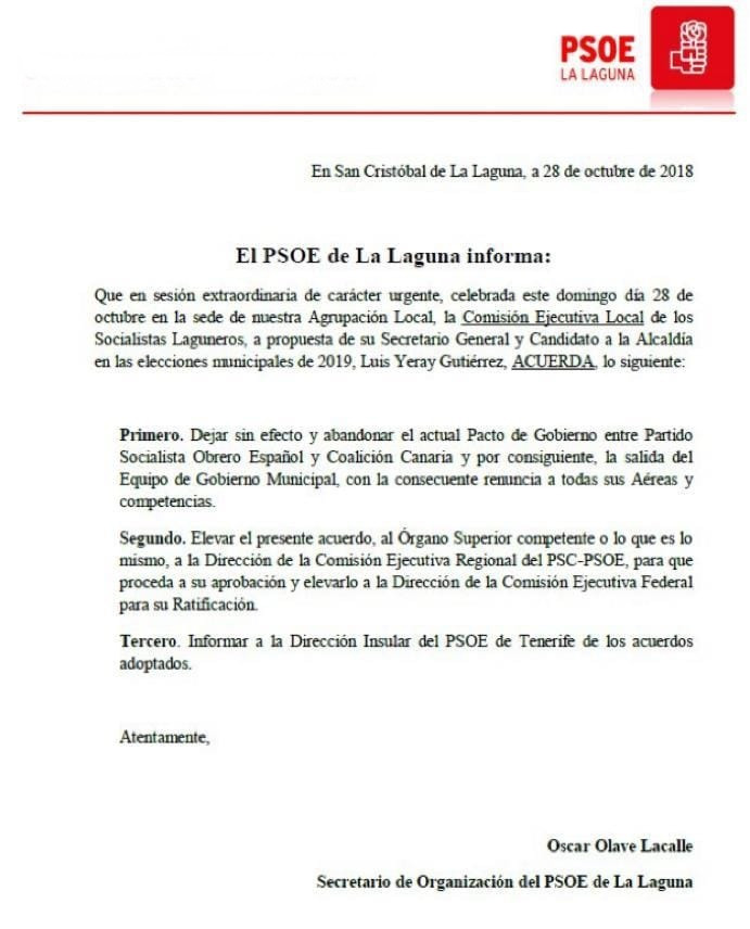 Psoe