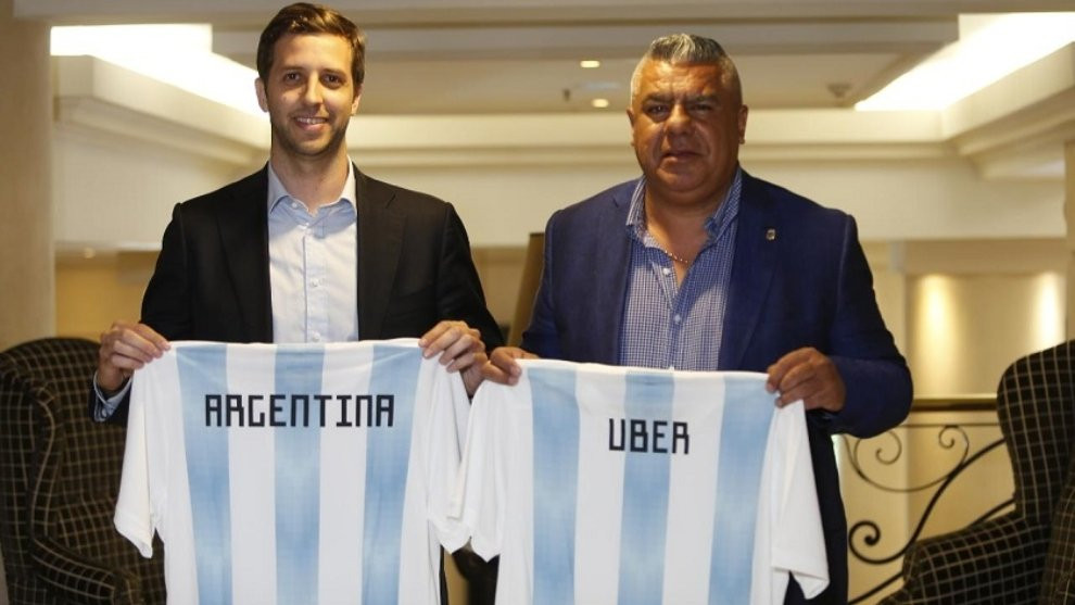 UBER