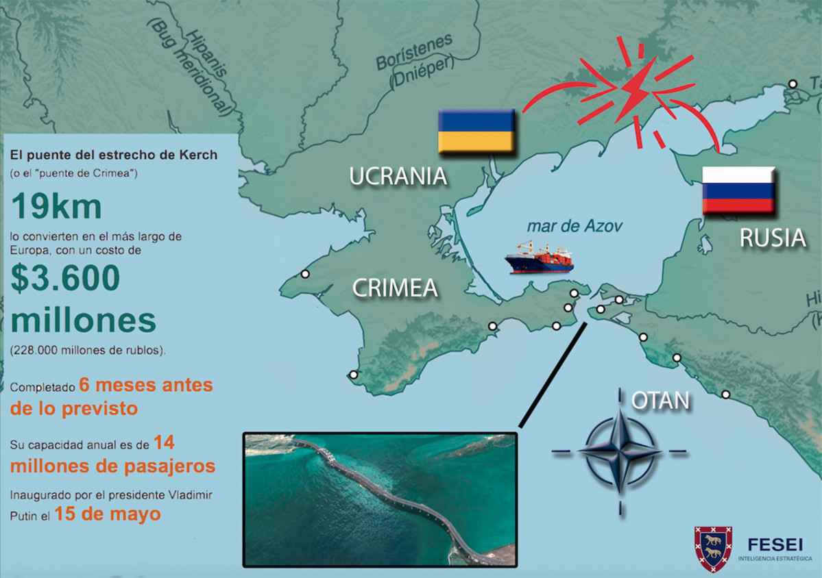 MAr de Azov