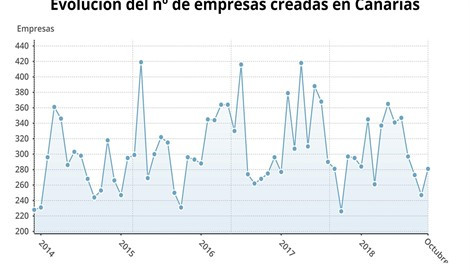 EMP