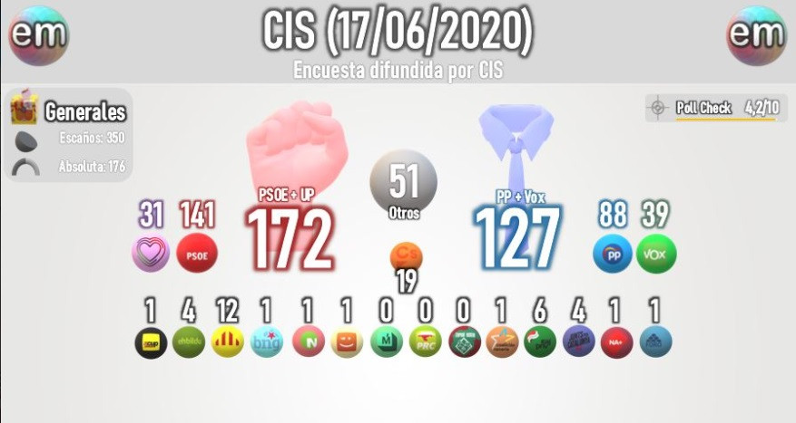 Graf1