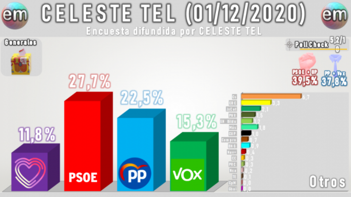 Encuesta2
