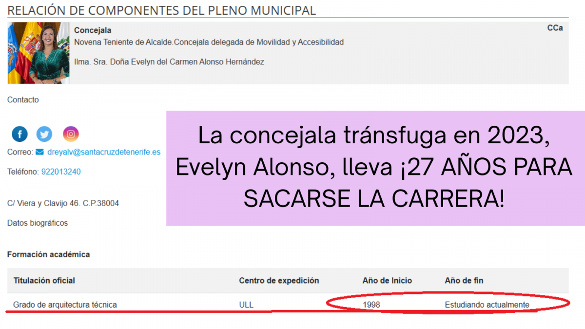 La concejela transfuga en 2023, Evelyn Alonso, lleva u00a1
